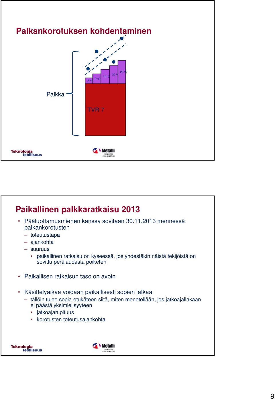 2013 mennessä palkankorotusten toteutustapa ajankohta suuruus paikallinen ratkaisu on kyseessä, jos yhdestäkin näistä tekijöistä on