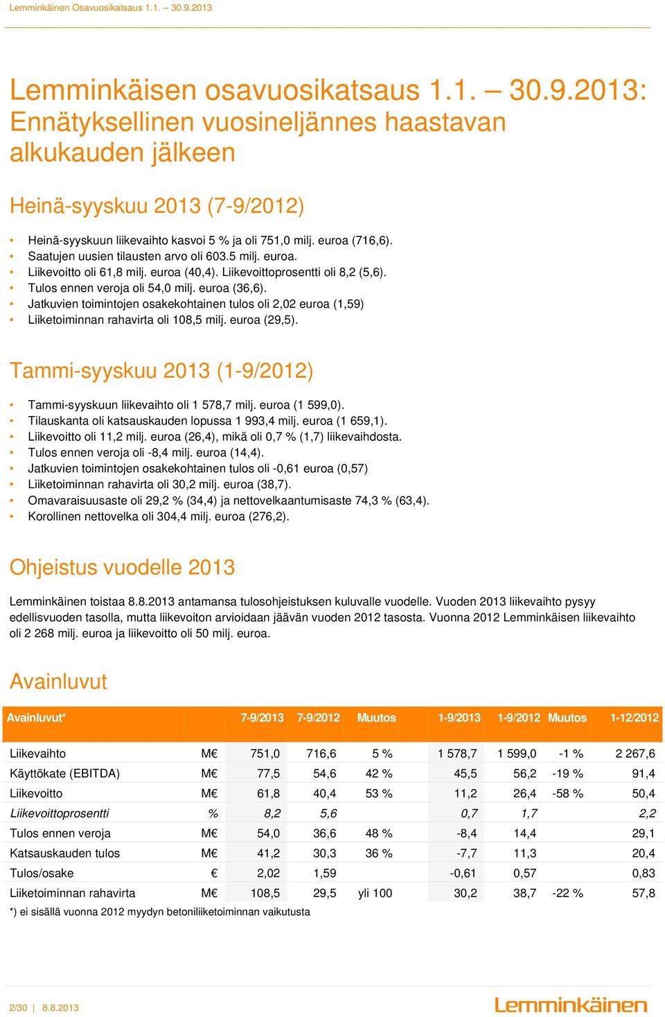 Jatkuvien toimintojen osakekohtainen tulos oli 2,02 euroa (1,59) Liiketoiminnan rahavirta oli 108,5 milj. euroa (29,5). Tammi-syyskuu 2013 (1-9/2012) Tammi-syyskuun liikevaihto oli 1 578,7 milj.