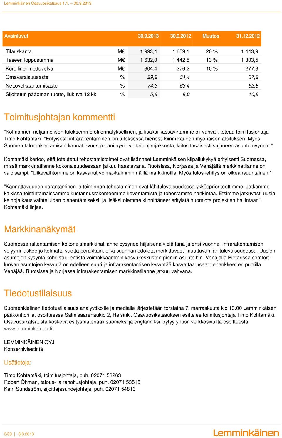 2012 Tilauskanta M 1 993,4 1 659,1 20 % 1 443,9 Taseen loppusumma M 1 632,0 1 442,5 13 % 1 303,5 Korollinen nettovelka M 304,4 276,2 10 % 277,3 Omavaraisuusaste % 29,2 34,4 37,2 Nettovelkaantumisaste