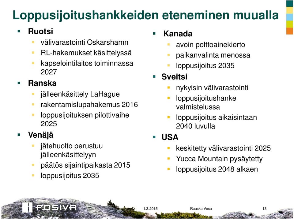 sijaintipaikasta 2015 loppusijoitus 2035 Kanada avoin polttoainekierto paikanvalinta menossa loppusijoitus 2035 Sveitsi USA nykyisin välivarastointi