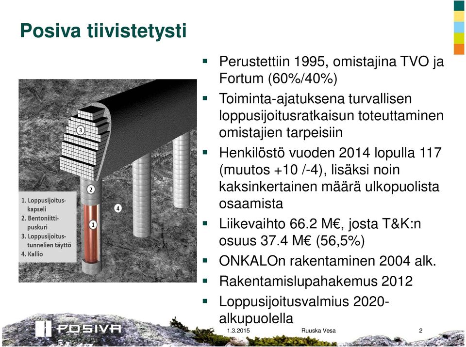 lisäksi noin kaksinkertainen määrä ulkopuolista osaamista Liikevaihto 66.2 M, josta T&K:n osuus 37.