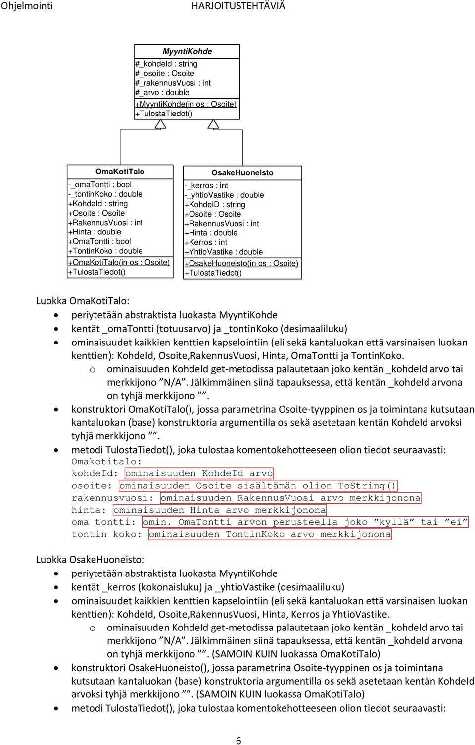 +KohdeID : string +Osoite : Osoite +RakennusVuosi : int +Hinta : double +Kerros : int +YhtioVastike : double +OsakeHuoneisto(in os : Osoite) +TulostaTiedot() Luokka OmaKotiTalo: periytetään
