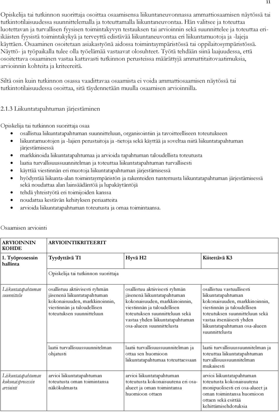 liikuntaneuvontaa eri liikuntamuotoja ja -lajeja käyttäen. Osaaminen osoitetaan asiakastyönä aidossa toimintaympäristössä tai oppilaitosympäristössä.