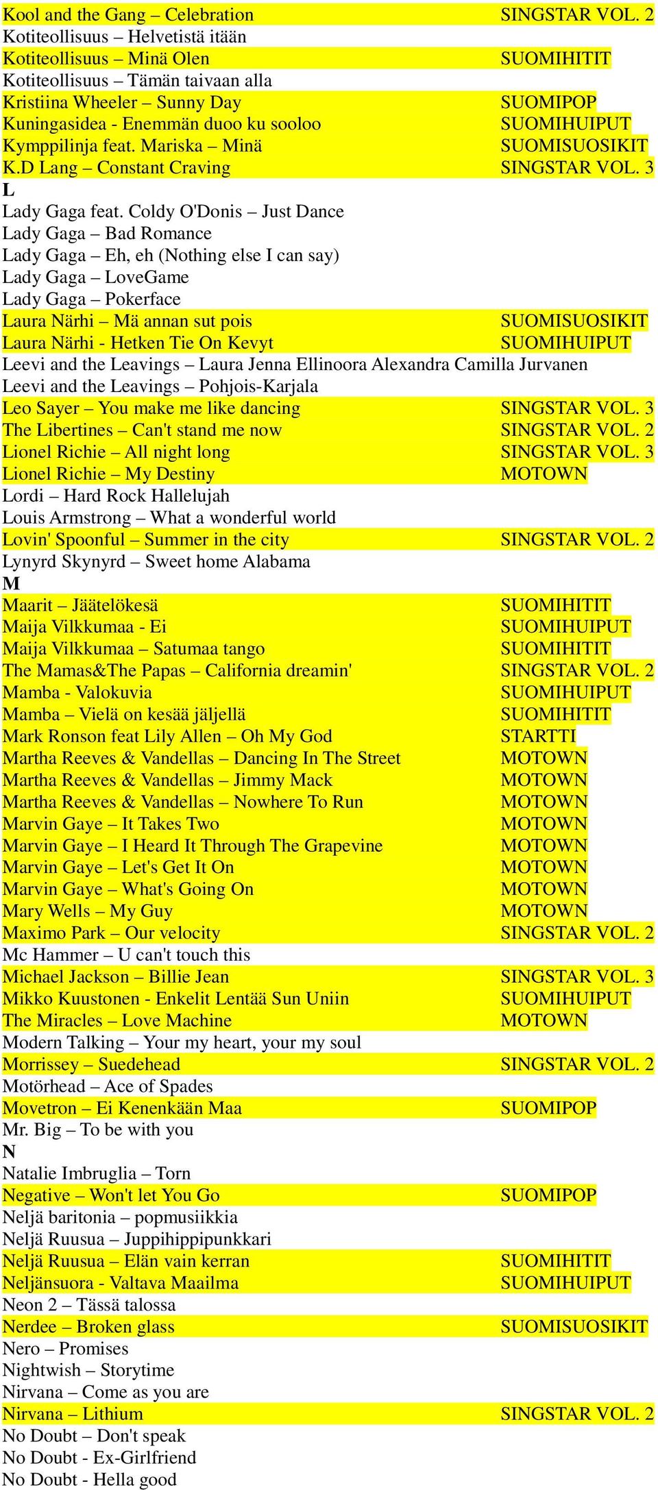 D Lang Constant Craving SINGSTAR VOL. 3 L Lady Gaga feat.