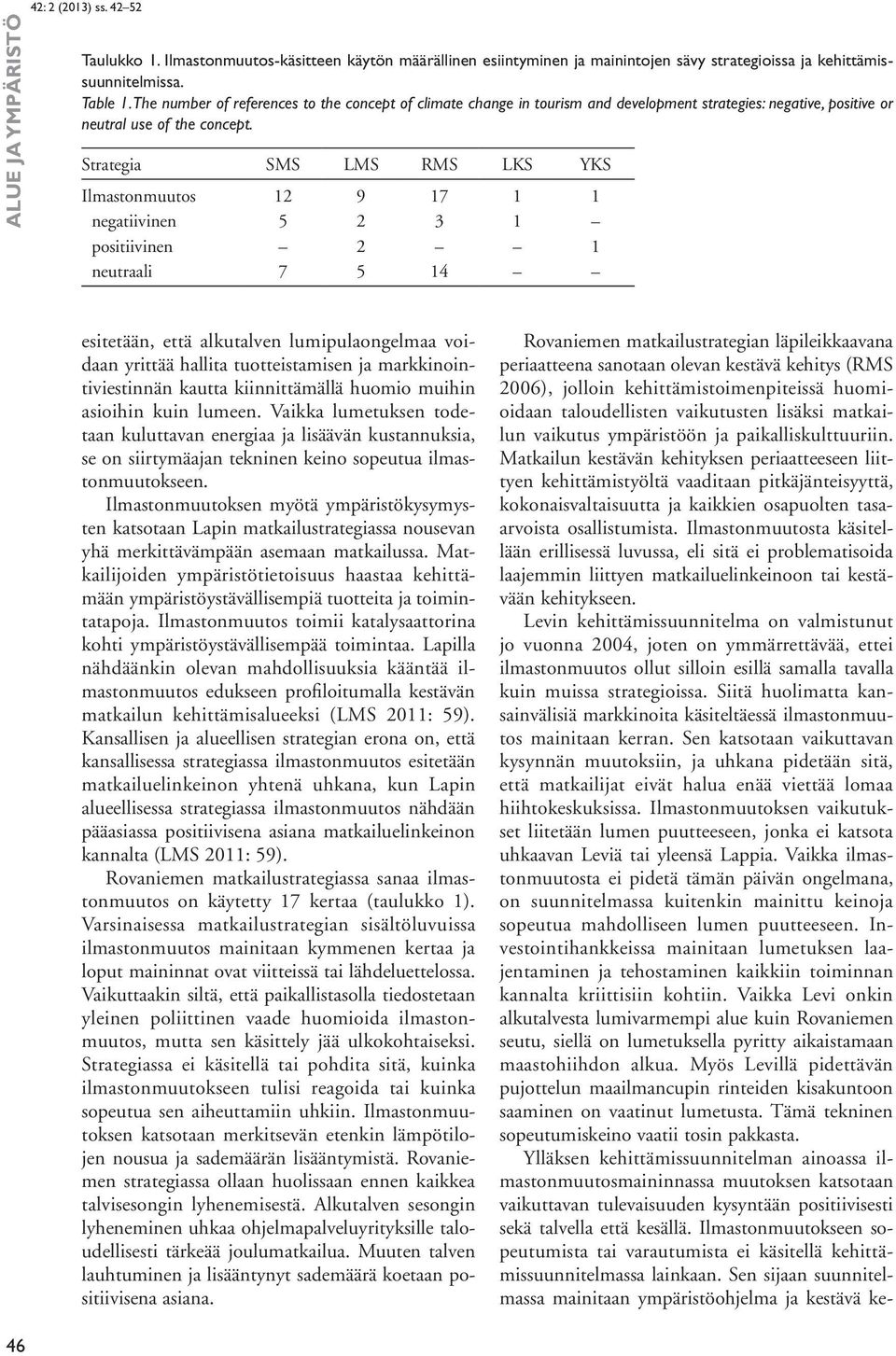 Strategia SMS LMS RMS LKS YKS Ilmastonmuutos 12 9 17 1 1 negatiivinen 5 2 3 1 positiivinen 2 1 neutraali 7 5 14 esitetään, että alkutalven lumipulaongelmaa voidaan yrittää hallita tuotteistamisen ja