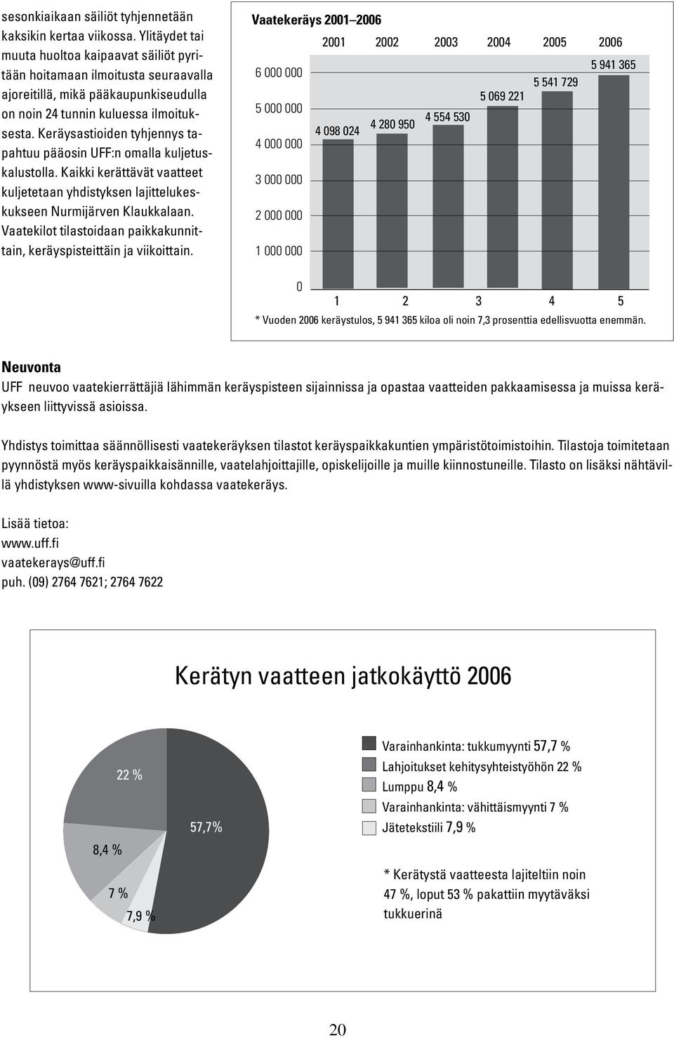 Keräysastioiden tyhjennys tapahtuu pääosin UFF:n omalla kuljetuskalustolla. Kaikki kerättävät vaatteet kuljetetaan yhdistyksen lajittelukeskukseen Nurmijärven Klaukkalaan.