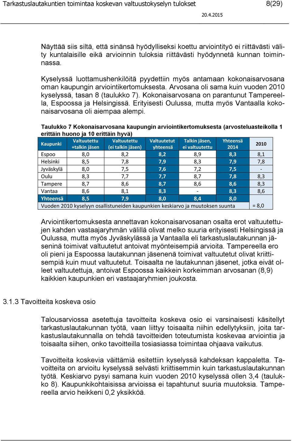 Arvosana oli sama kuin vuoden kyselyssä, tasan 8 (taulukko 7). Kokonaisarvosana on parantunut Tampereella, Espoossa ja Helsingissä.