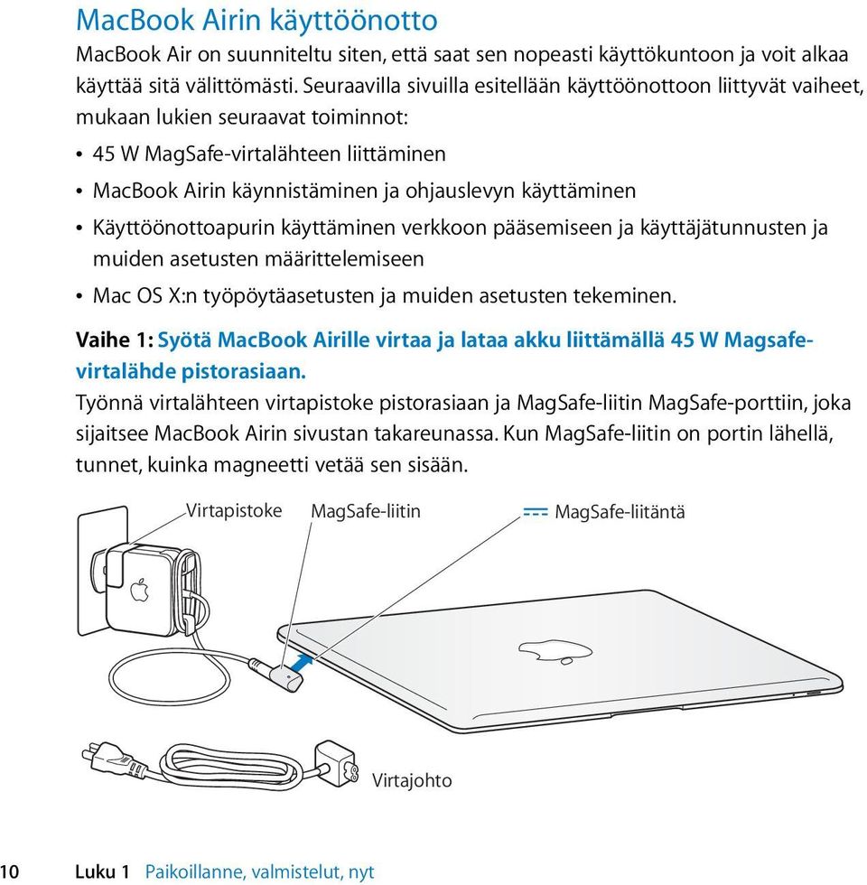 Â Käyttöönottoapurin käyttäminen verkkoon pääsemiseen ja käyttäjätunnusten ja muiden asetusten määrittelemiseen Â Mac OS X:n työpöytäasetusten ja muiden asetusten tekeminen.