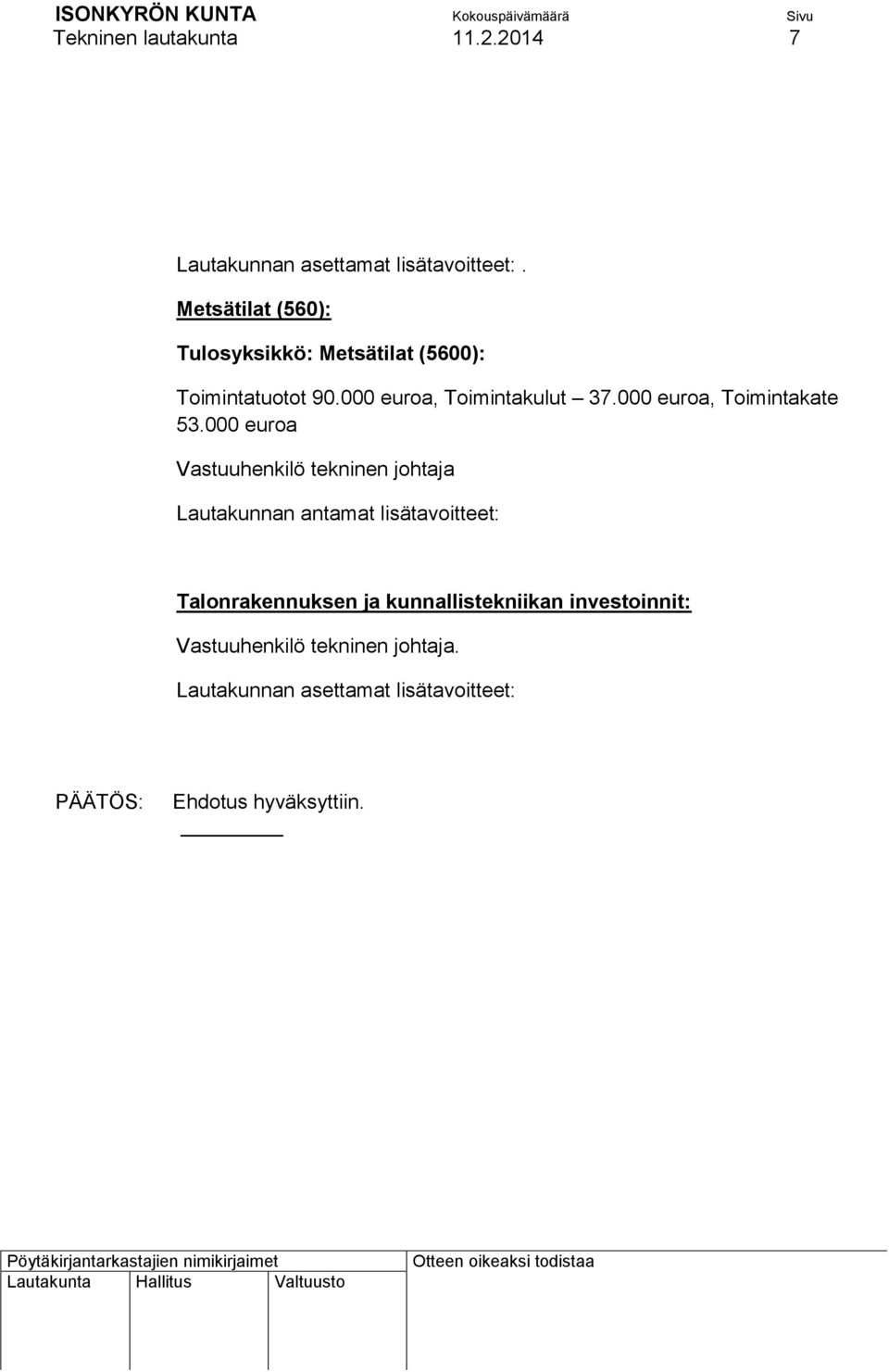 000 euroa, Toimintakulut 37.000 euroa, Toimintakate 53.