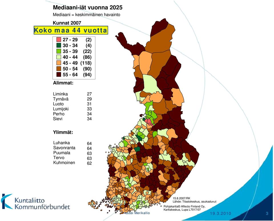 Sievi 27 29 31 33 34 34 Ylimmät: Luhanka Savonranta Puumala Tervo Kuhmoinen 64 64 63 63 62 15.8.