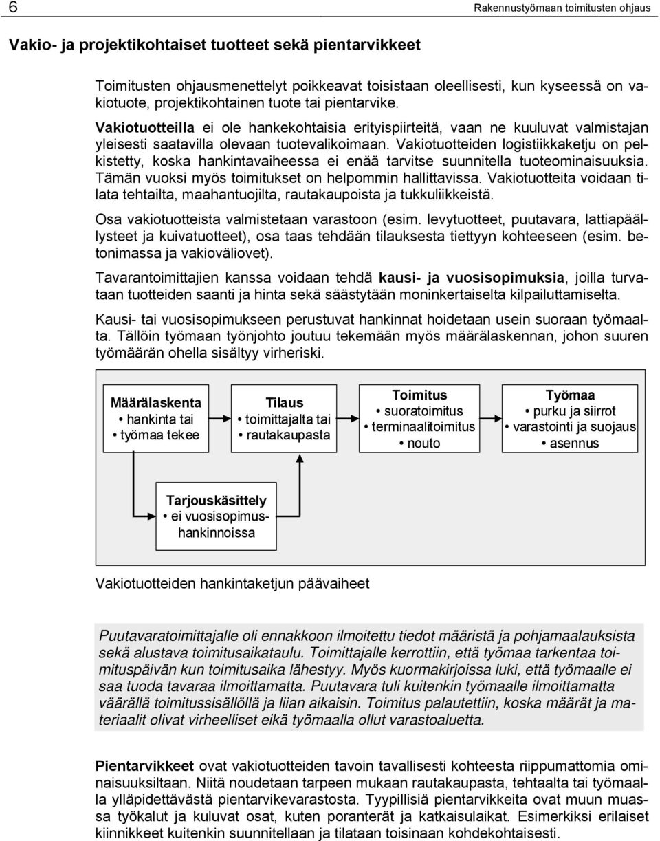 Vakiotuotteiden logistiikkaketju on pelkistetty, koska hankintavaiheessa ei enää tarvitse suunnitella tuoteominaisuuksia. Tämän vuoksi myös toimitukset on helpommin hallittavissa.