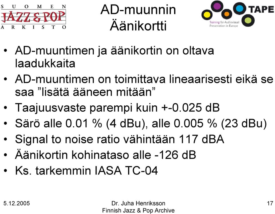 Taajuusvaste parempi kuin +-0.025 db Särö alle 0.01 % (4 dbu), alle 0.