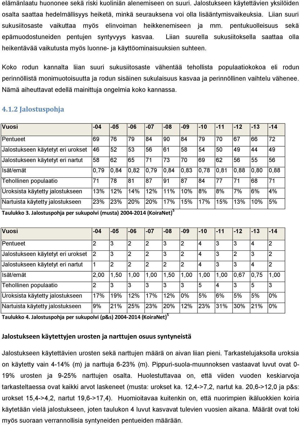 Liian suurella sukusiitoksella saattaa olla heikentävää vaikutusta myös luonne- ja käyttöominaisuuksien suhteen.