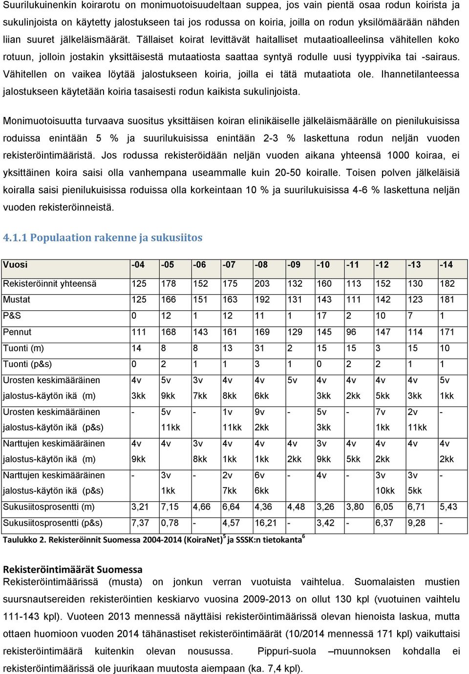 Tällaiset koirat levittävät haitalliset mutaatioalleelinsa vähitellen koko rotuun, jolloin jostakin yksittäisestä mutaatiosta saattaa syntyä rodulle uusi tyyppivika tai -sairaus.