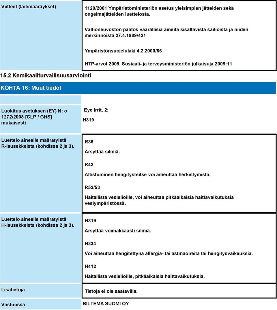 Sosiaali- ja terveysministeriön julkaisuja 2009:11 15.2 Kemikaaliturvallisuusarviointi KOHTA 16: Muut tiedot Luokitus asetuksen (EY) N: o 1272/2008 [CLP / GHS] mukaisesti Eye Irrit.