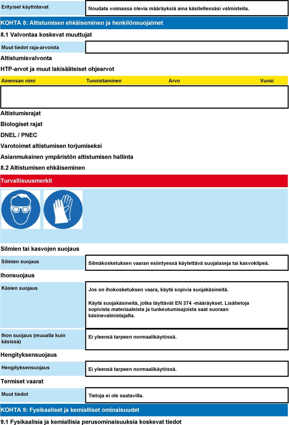 Varotoimet altistumisen torjumiseksi Asianmukainen ympäristön altistumisen hallinta 8.