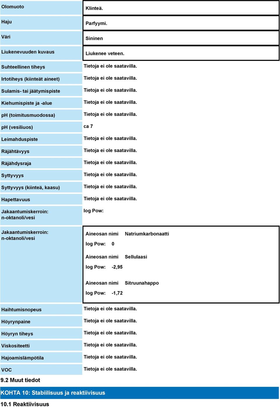 ph (vesiliuos) ca 7 Leimahduspiste Räjähtävyys Räjähdysraja Syttyvyys Syttyvyys (kiinteä, kaasu) Hapettavuus Jakaantumiskerroin: n-oktanoli/vesi log Pow: