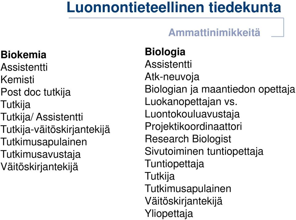 Atk-neuvoja Biologian ja maantiedon opettaja Luokanopettajan vs.