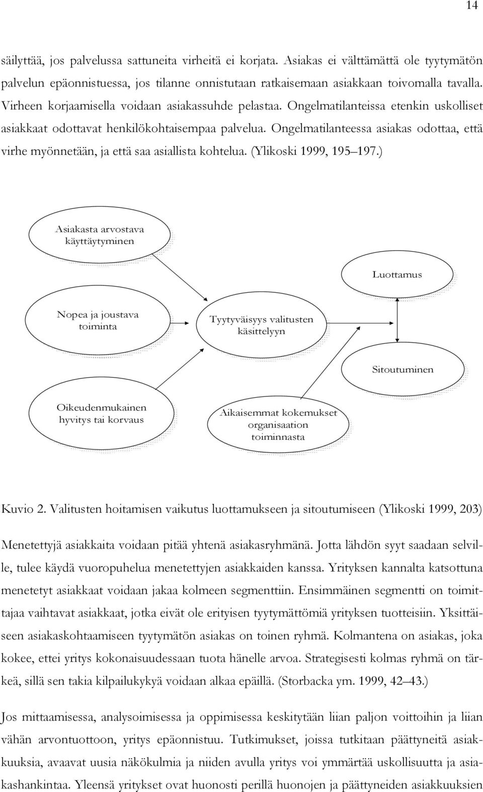 Ongelmatilanteessa asiakas odottaa, että virhe myönnetään, ja että saa asiallista kohtelua. (Ylikoski 1999, 195 197.