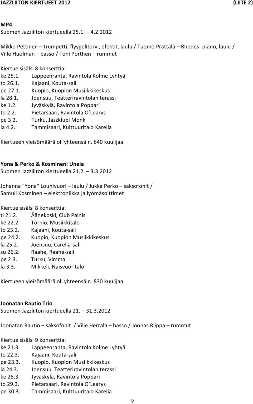 1. Lappeenranta, Ravintola Kolme Lyhtyä to 26.1. Kajaani, Kouta- sali pe 27.1. Kuopio, Kuopion Musiikkikeskus la 28.1. Joensuu, Teatteriravintolan terassi ke 1.2. Jyväskylä, Ravintola Poppari to 2.2. Pietarsaari, Ravintola O Learys pe 3.