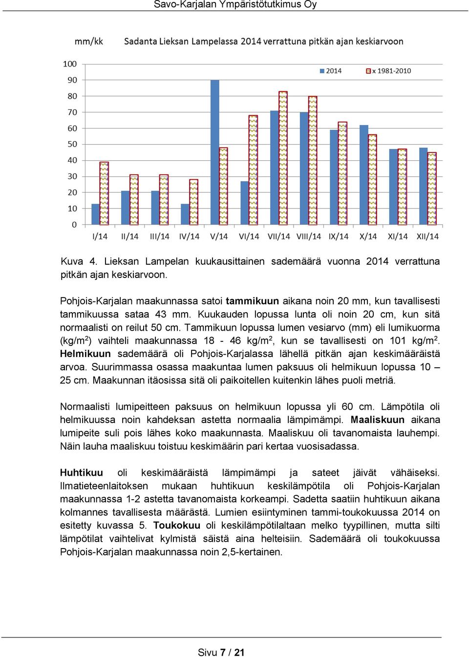 Helmikuun sademäärä oli Pohjois-Karjalassa lähellä pitkän ajan keskimääräistä arvoa. Suurimmassa osassa maakuntaa lumen paksuus oli helmikuun lopussa 1 5 cm.