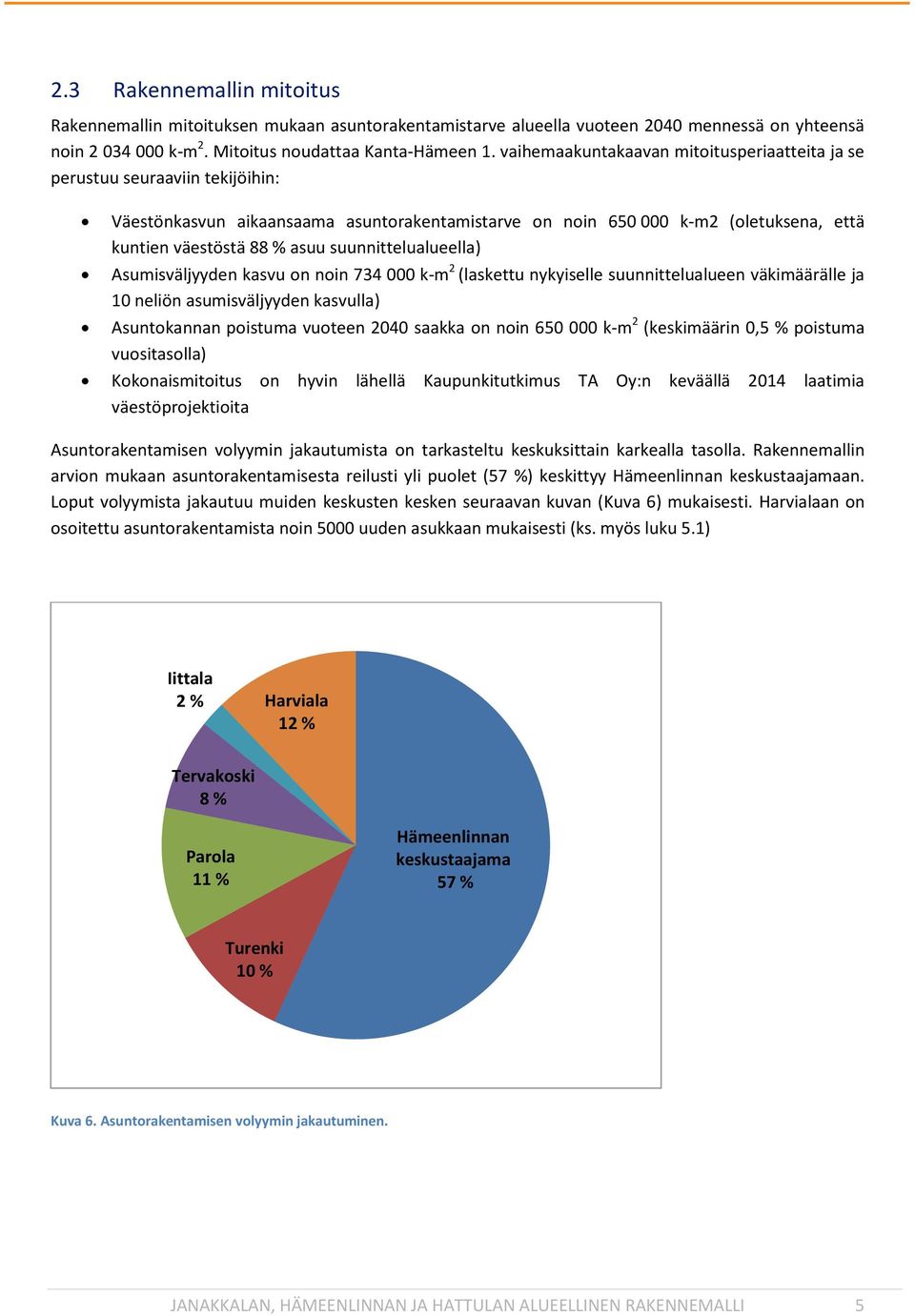 suunnittelualueella) Asumisväljyyden kasvu on noin 734 000 k-m 2 (laskettu nykyiselle suunnittelualueen väkimäärälle ja 10 neliön asumisväljyyden kasvulla) Asuntokannan poistuma vuoteen 2040 saakka