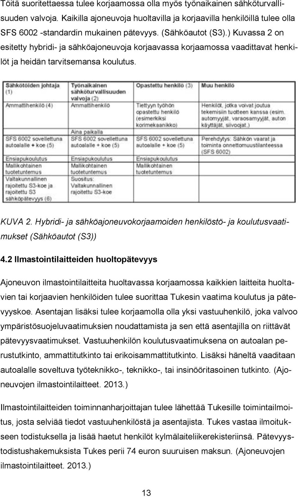 Hybridi- ja sähköajoneuvokorjaamoiden henkilöstö- ja koulutusvaatimukset (Sähköautot (S3)) 4.