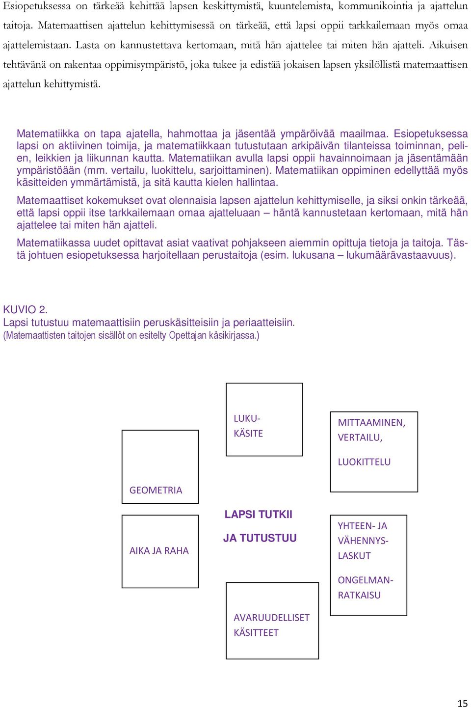 Aikuisen tehtävänä on rakentaa oppimisympäristö, joka tukee ja edistää jokaisen lapsen yksilöllistä matemaattisen ajattelun kehittymistä.