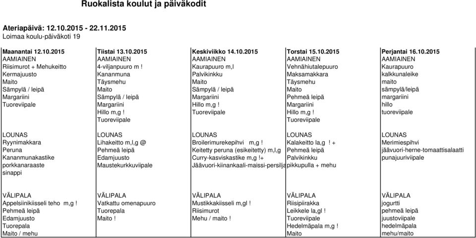 Margariini Sämpylä / leipä Margariini Pehmeä leipä margariini Margariini Hillo m,g! Margariini hillo Hillo m,g! Hillo m,g! tuoreviipale Ryynimakkara Lihakeitto m,l,g @ Broilerimurekepihvi m,g!