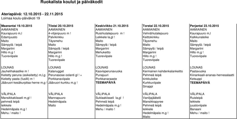 Kalanugget Kasvisperunavuoka Kermainen kahdenkalankeitto Pastavuoka Keitetty peruna (esikeitetty) m,l,g Perunasose oolanti gl!