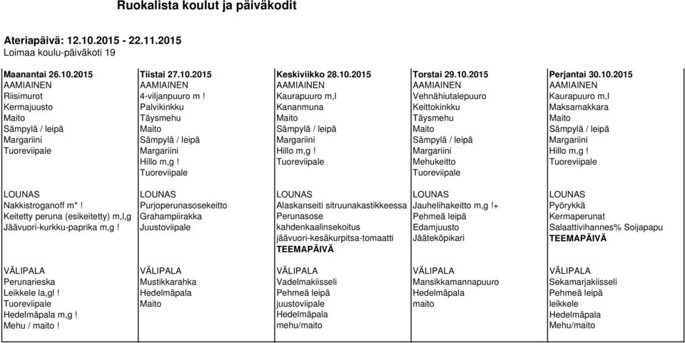 Purjoperunasosekeitto Alaskanseiti sitruunakastikkeessa Jauhelihakeitto m,g!