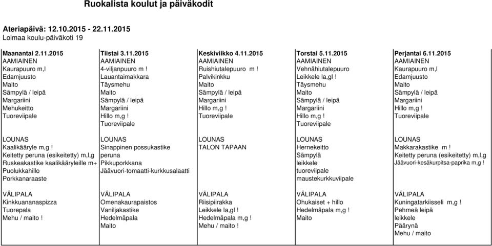 Sinappinen possukastike TALON TAPAAN Hernekeitto Makkarakastike m!