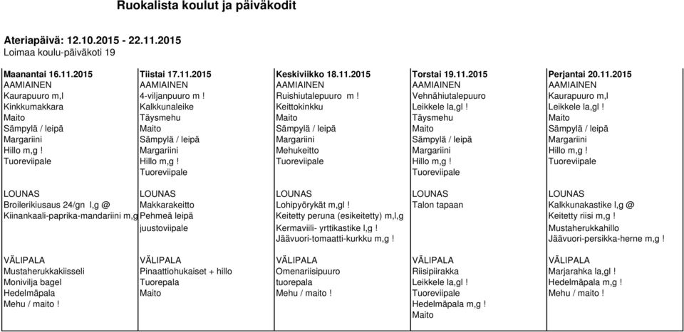 Talon tapaan Kalkkunakastike l,g @ Kiinankaali-paprika-mandariini m,g Pehmeä leipä Keitetty peruna (esikeitetty) m,l,g Keitetty riisi m,g! juustoviipale Kermaviili- yrttikastike l,g!