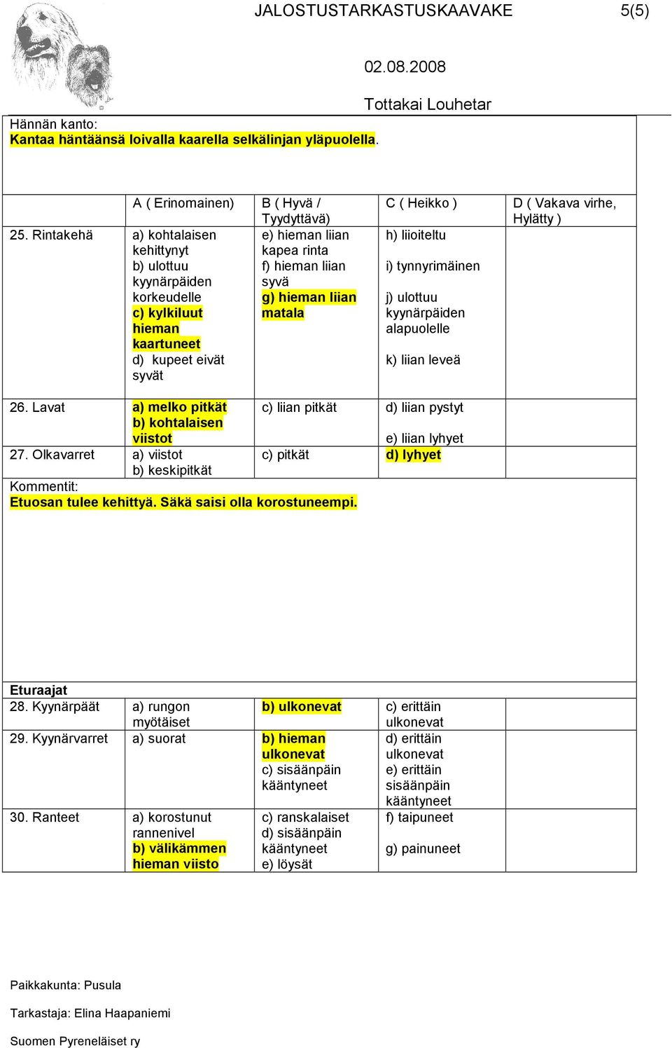 liioiteltu i) tynnyrimäinen j) ulottuu kyynärpäiden alapuolelle k) liian leveä 26. Lavat a) melko pitkät b) kohtalaisen viistot 27.