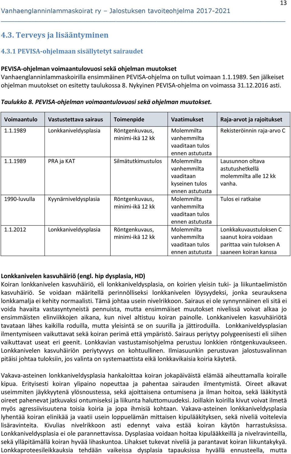 Voimaantulo Vastustettava sairaus Toimenpide Vaatimukset Raja-arvot ja rajoitukset 1.1.1989 Lonkkaniveldysplasia Röntgenkuvaus, minimi-ikä 12 kk Molemmilta vanhemmilta vaaditaan tulos ennen astutusta 1.