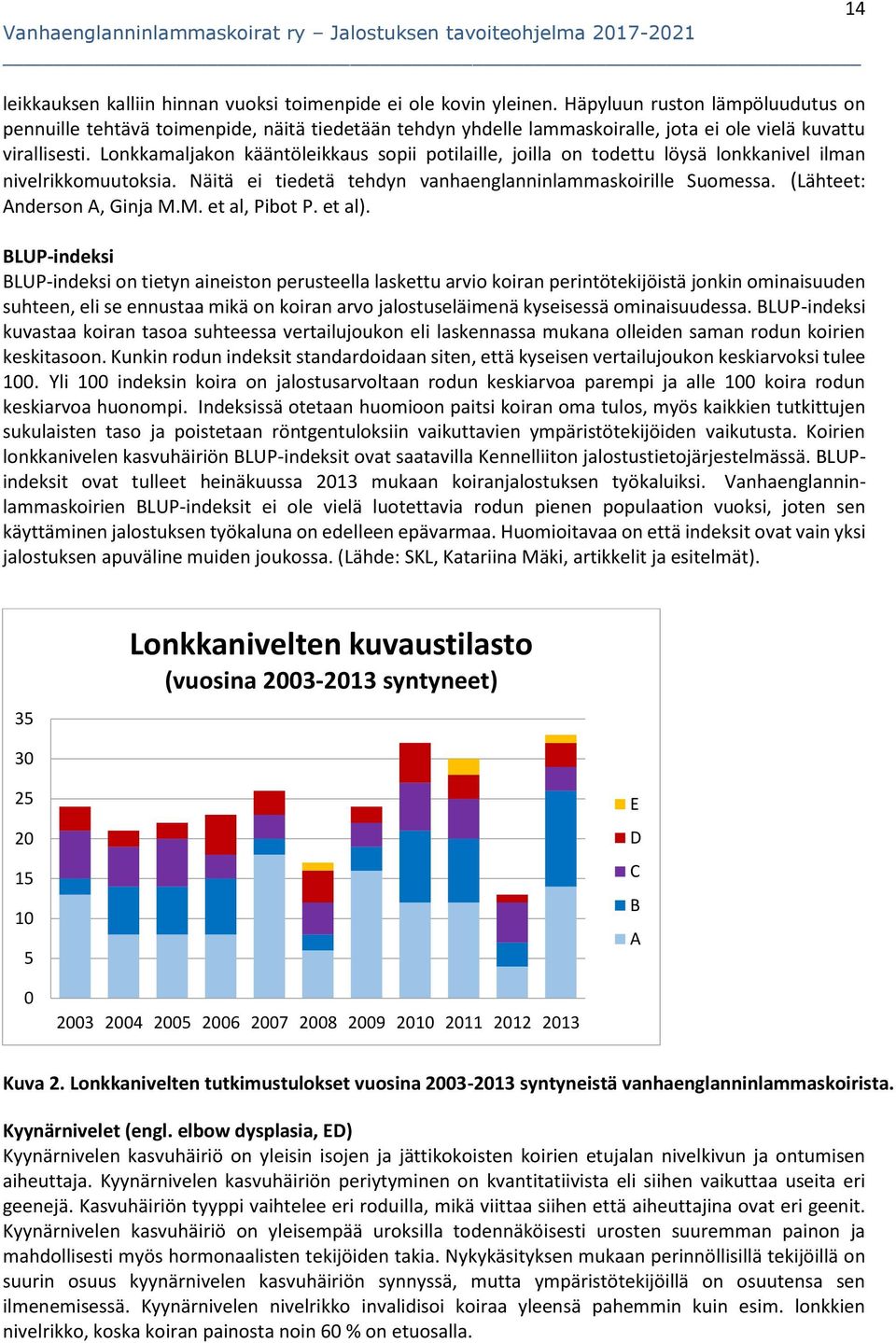 Lonkkamaljakon kääntöleikkaus sopii potilaille, joilla on todettu löysä lonkkanivel ilman nivelrikkomuutoksia. Näitä ei tiedetä tehdyn vanhaenglanninlammaskoirille Suomessa.