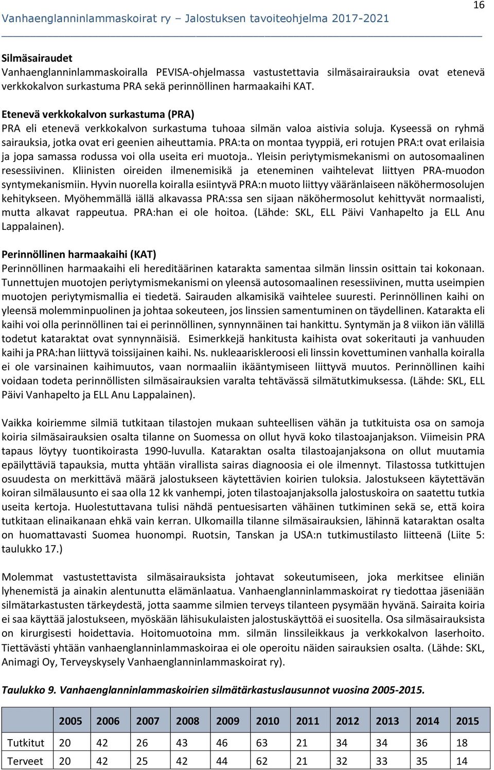 PRA:ta on montaa tyyppiä, eri rotujen PRA:t ovat erilaisia ja jopa samassa rodussa voi olla useita eri muotoja.. Yleisin periytymismekanismi on autosomaalinen resessiivinen.