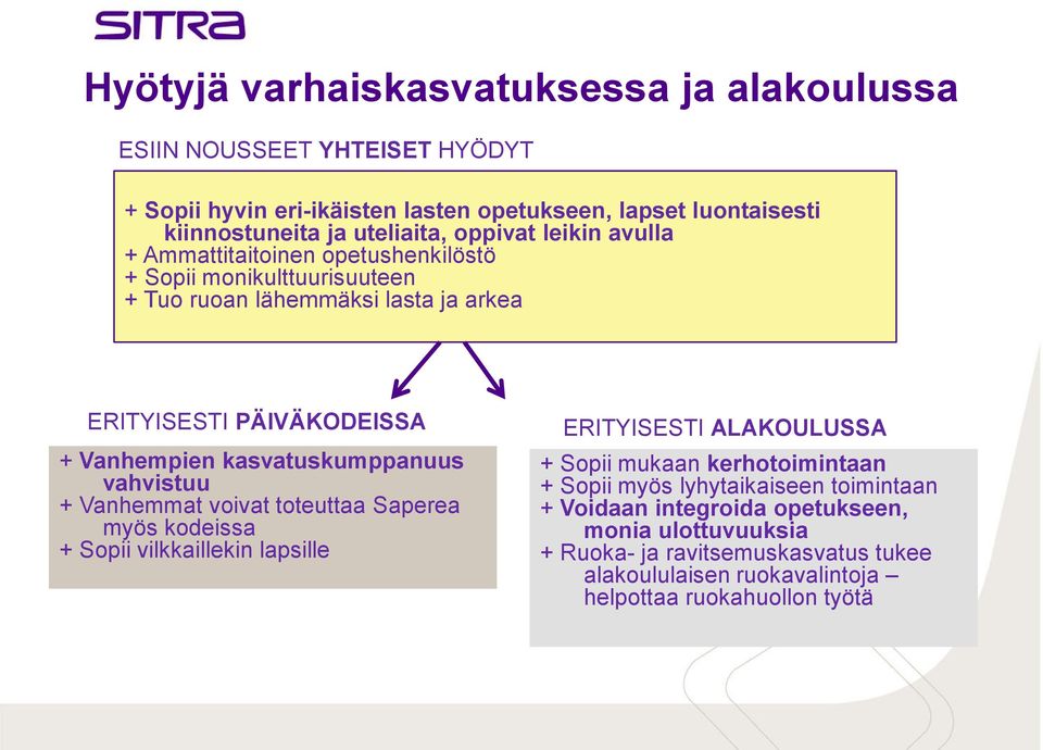 kasvatuskumppanuus vahvistuu + Vanhemmat voivat toteuttaa Saperea myös kodeissa + Sopii vilkkaillekin lapsille ERITYISESTI ALAKOULUSSA + Sopii mukaan kerhotoimintaan +