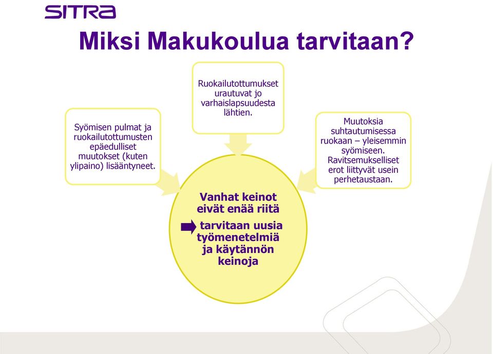 Ruokailutottumukset urautuvat jo varhaislapsuudesta lähtien.