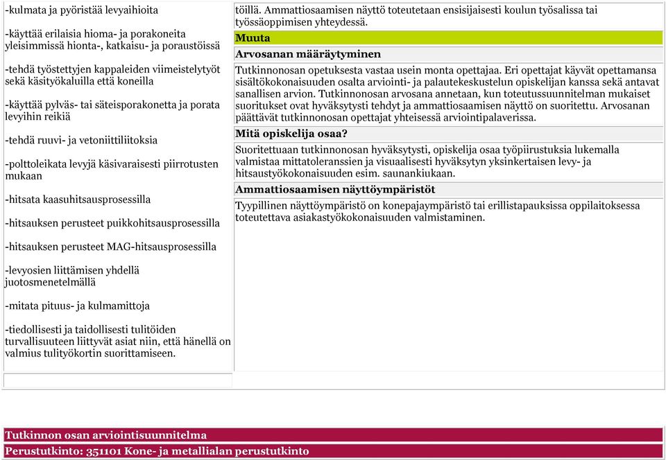 kaasuhitsausprosessilla -hitsauksen perusteet puikkohitsausprosessilla töillä. Ammattiosaamisen näyttö toteutetaan ensisijaisesti koulun työsalissa tai työssäoppimisen yhteydessä.