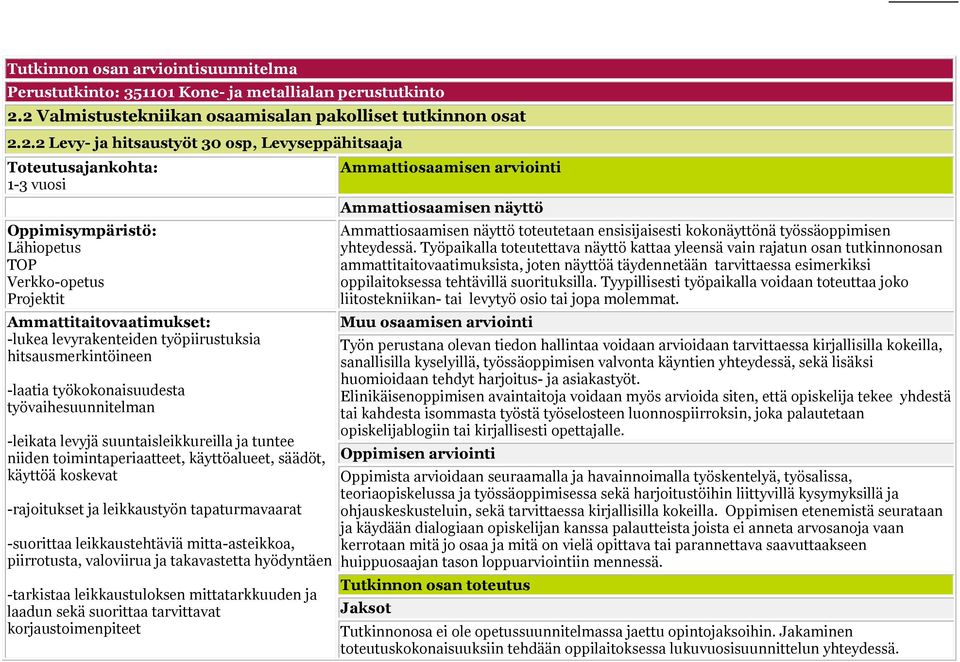 Ammattitaitovaatimukset: -lukea levyrakenteiden työpiirustuksia hitsausmerkintöineen -laatia työkokonaisuudesta työvaihesuunnitelman -leikata levyjä suuntaisleikkureilla ja tuntee niiden