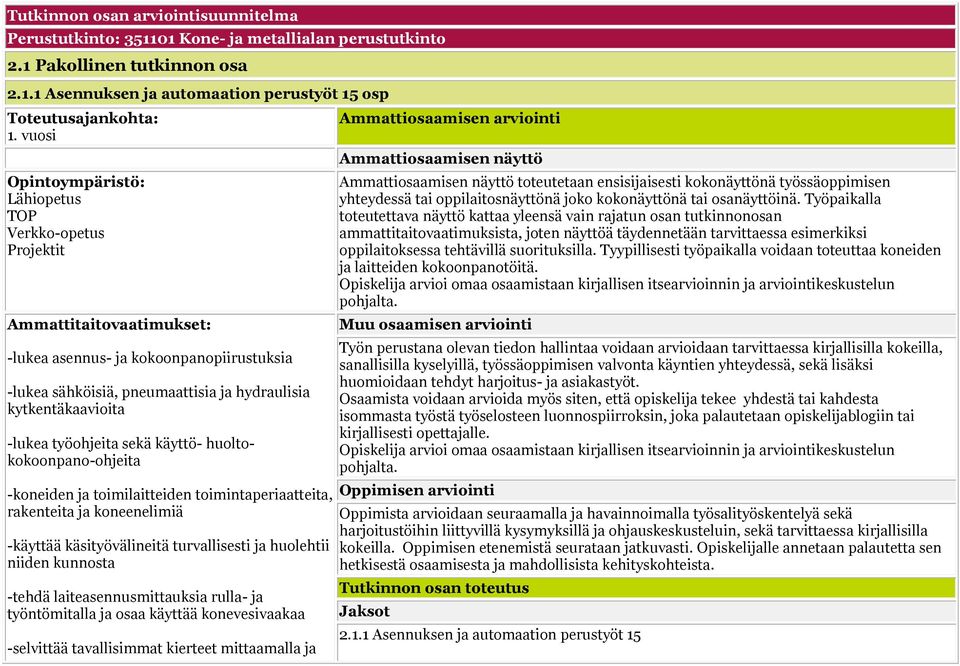 -lukea työohjeita sekä käyttö- huoltokokoonpano-ohjeita -koneiden ja toimilaitteiden toimintaperiaatteita, rakenteita ja koneenelimiä -käyttää käsityövälineitä turvallisesti ja huolehtii niiden