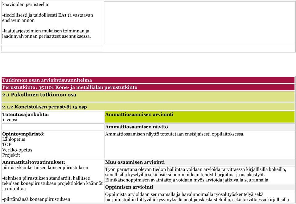 vuosi Opintoympäristö: Lähiopetus TOP Verkko-opetus Projektit Ammattitaitovaatimukset: piirtää yksinkertaisen koneenpiirustuksen -teknisen piirustuksen standardit, hallitsee teknisen konepiirustuksen