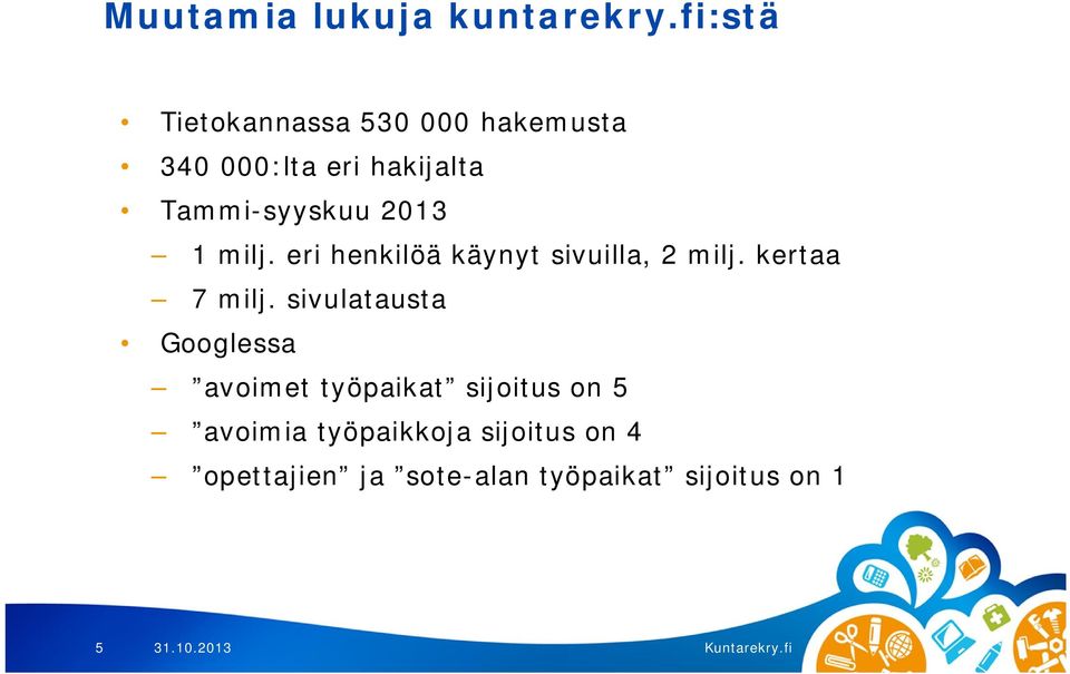 Tammi-syyskuu 2013 1 milj. eri henkilöä käynyt sivuilla, 2 milj.