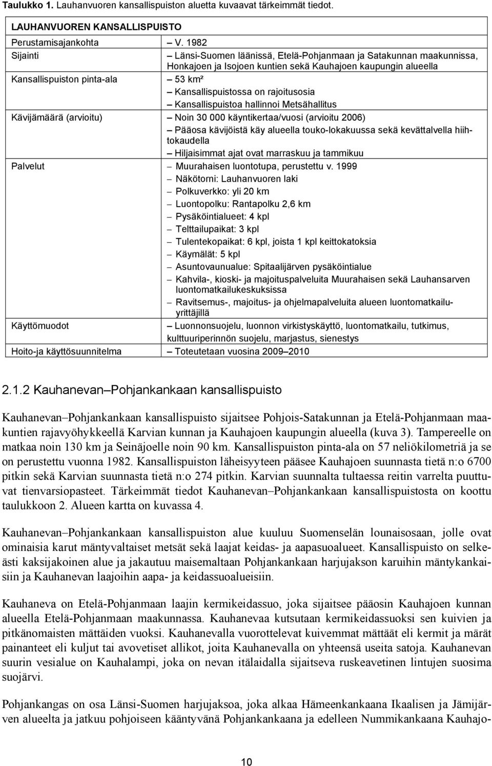 rajoitusosia Kansallispuistoa hallinnoi Metsähallitus Kävijämäärä (arvioitu) Noin 30 000 käyntikertaa/vuosi (arvioitu 2006) Pääosa kävijöistä käy alueella touko-lokakuussa sekä kevättalvella