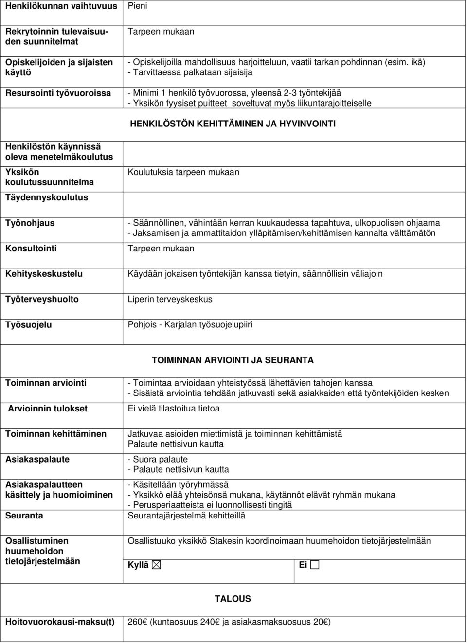 ikä) - Tarvittaessa palkataan sijaisija - Minimi 1 henkilö työvuorossa, yleensä 2-3 työntekijää - Yksikön fyysiset puitteet soveltuvat myös liikuntarajoitteiselle HENKILÖSTÖN KEHITTÄMINEN JA