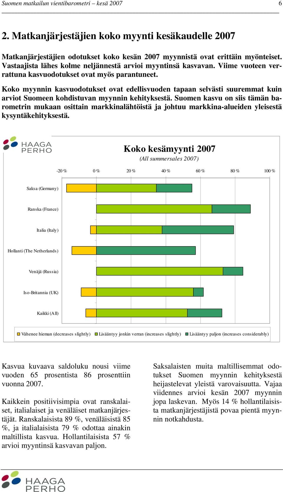 Suomen kasvu on siis tämän barometrin mukaan osittain markkinalähtöistä ja johtuu markkina-alueiden yleisestä kysyntäkehityksestä.