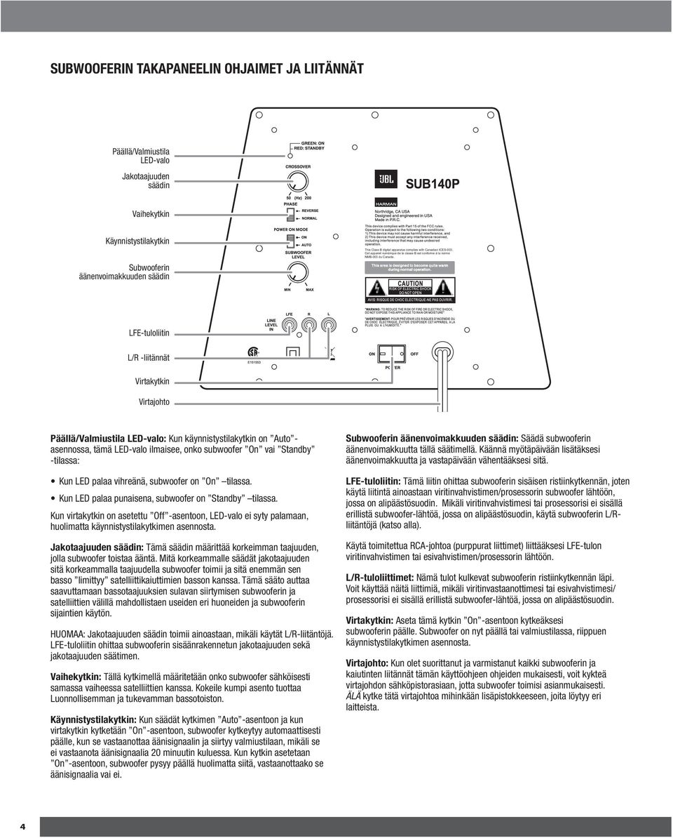 LFE-tuloliitin L/R -liitännät Virtakytkin Virta Päällä/Valmiustila LED-valo: Kun käynnistystilakytkin on Auto - asennossa, tämä LED-valo ilmaisee, onko subwoofer On vai Standby -tilassa: Kun LED