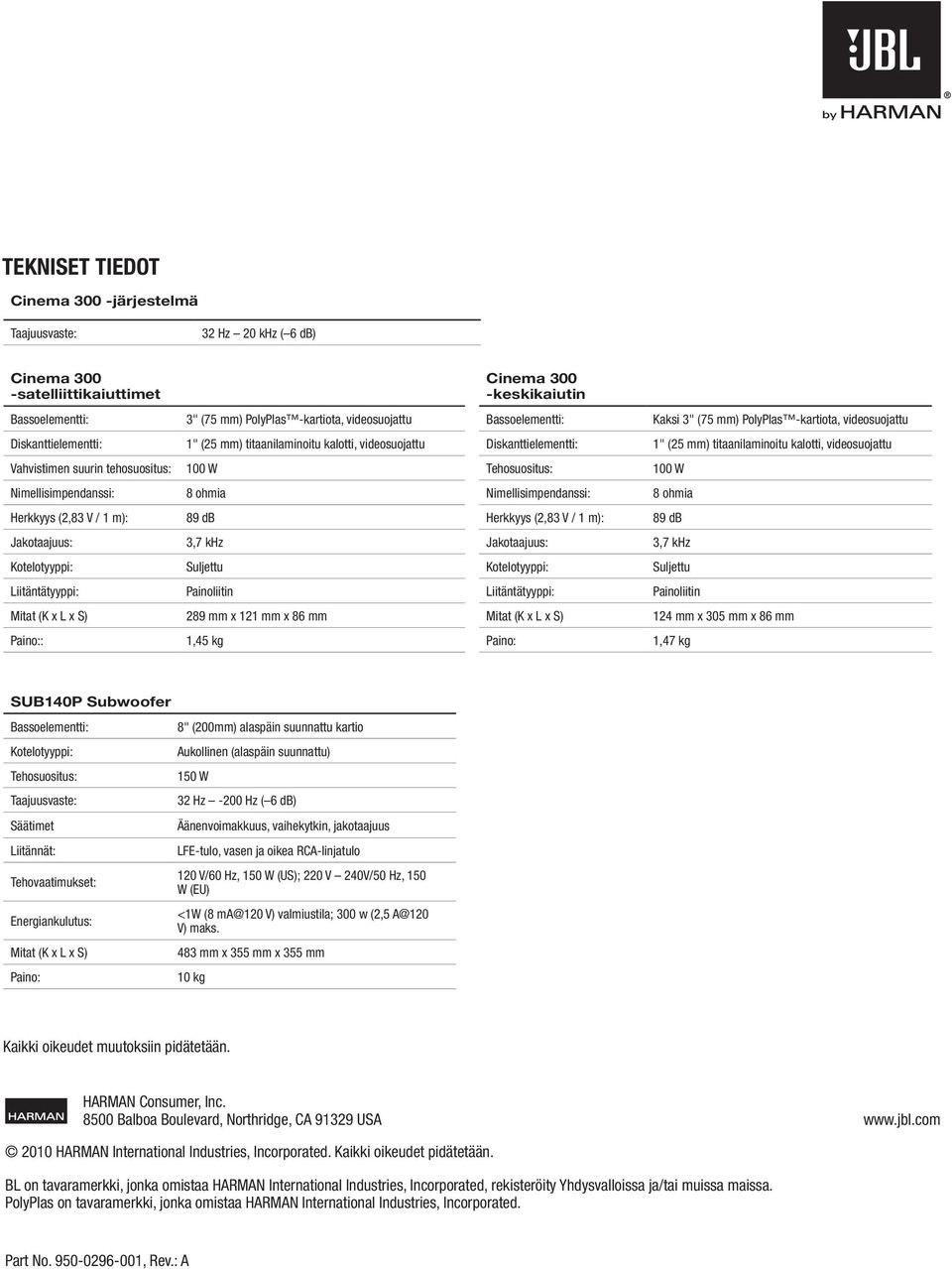 videosuojattu Vahvistimen suurin tehosuositus: 100 W Tehosuositus: 100 W Nimellisimpendanssi: 8 ohmia Nimellisimpendanssi: 8 ohmia Herkkyys (2,83 V / 1 m): 89 db Herkkyys (2,83 V / 1 m): 89 db