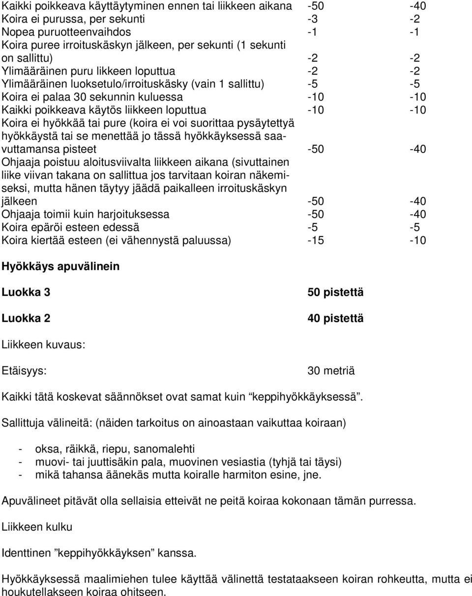 loputtua -10-10 Koira ei hyökkää tai pure (koira ei voi suorittaa pysäytettyä hyökkäystä tai se menettää jo tässä hyökkäyksessä saavuttamansa pisteet -50-40 Ohjaaja poistuu aloitusviivalta liikkeen